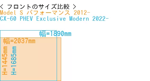 #Model S パフォーマンス 2012- + CX-60 PHEV Exclusive Modern 2022-
